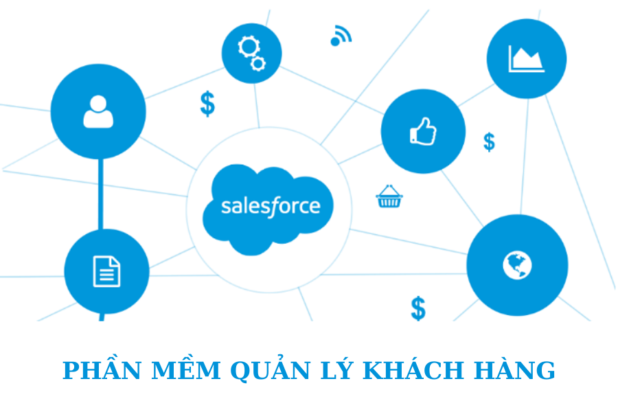 phan-mem-quan-ly-khach-hang-salesforce