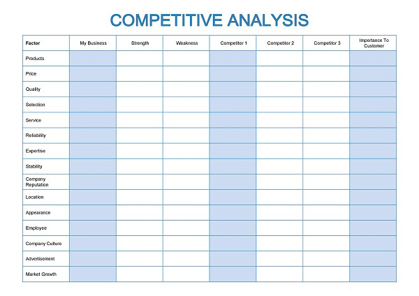 Bảng phân tích đối thủ cạnh tranh được thiết kế theo yêu cầu đặc thù của việc phân tích nhưng vẫn cần có những thông tin cơ bản