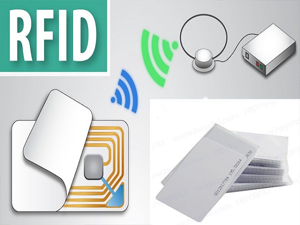 RFID là gì ?