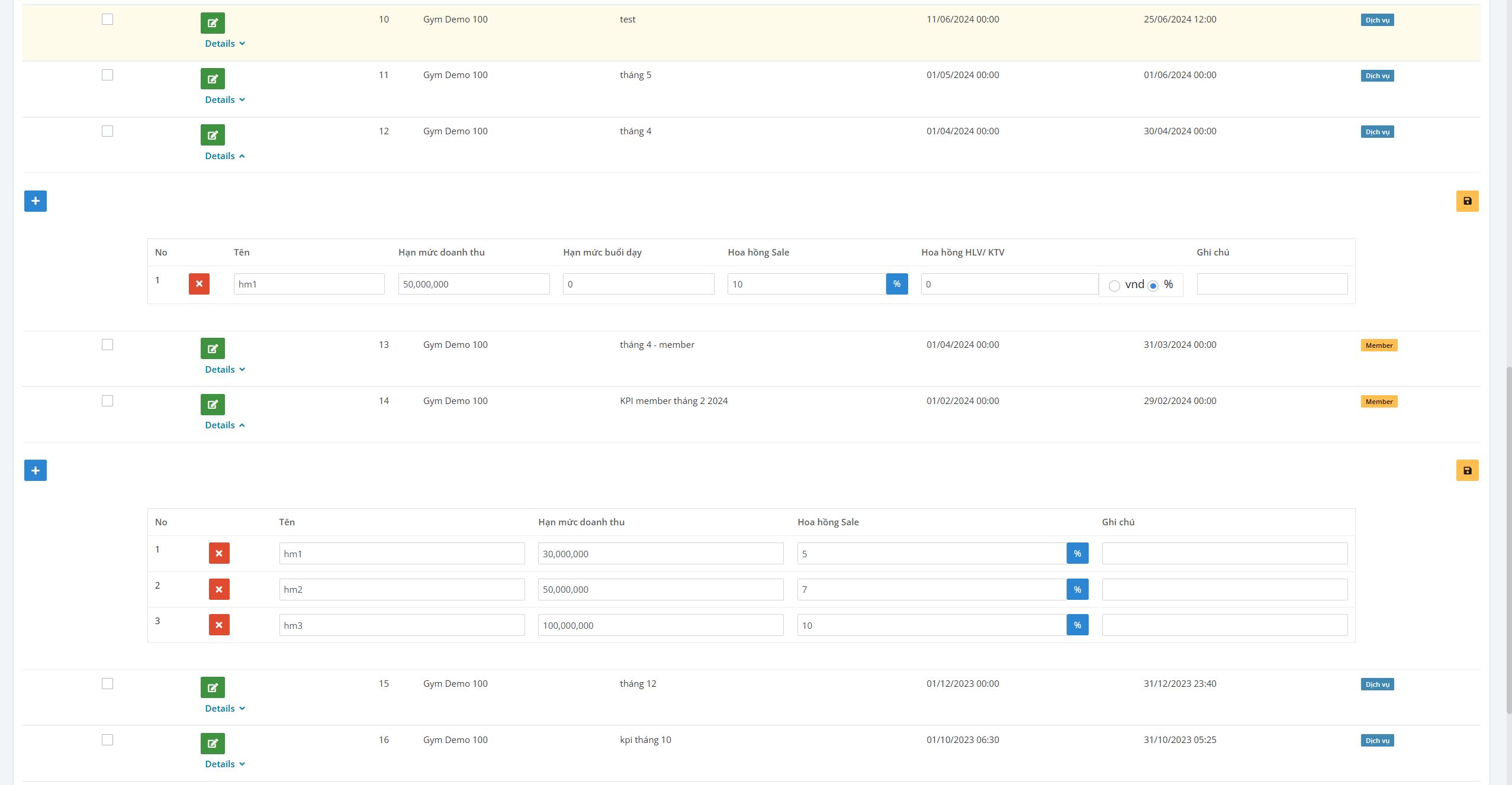 CHIA HOA HỒNG CỤ THỂ CHO NHIỀU NHÂN VIÊN KINH DOANH TRÊN HỢP ĐỒNG: GIẢI PHÁP TỐI ƯU TỪ PHẦN MỀM GYM VÀ PHẦN MỀM BÁN HÀNG