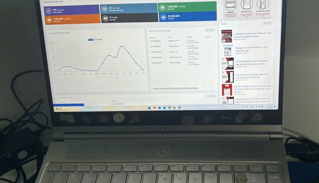 CAO TOÀN GYM Hà Nội ứng dụng phần mềm gym Modun kết hợp check-in máy chấm công vân tay giúp quản lý hội viên và vận hành phòng tập hiệu quả hơn.
