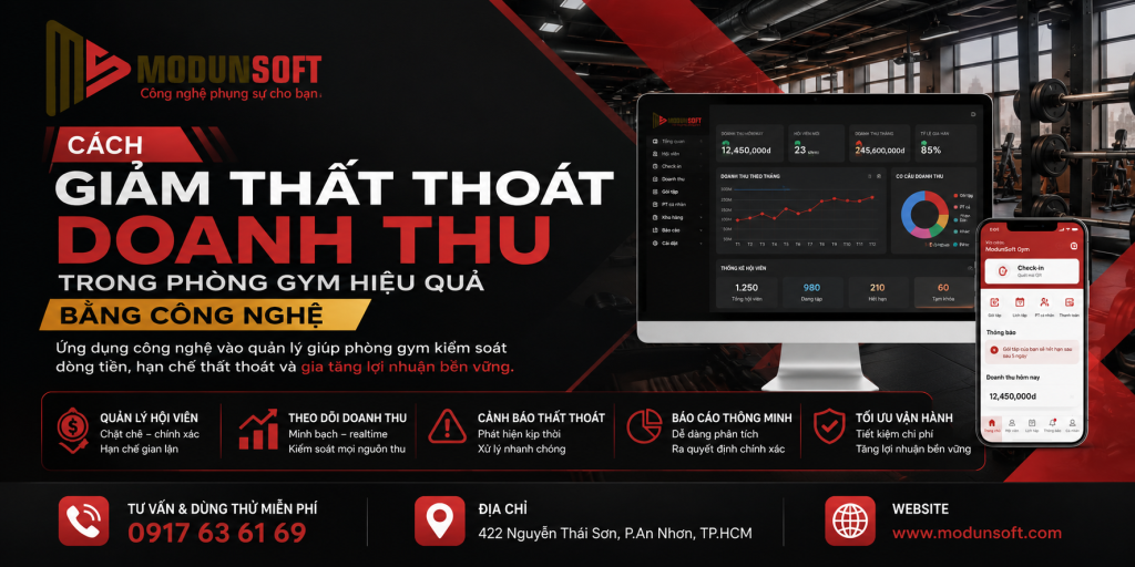Khám phá cách giảm thất thoát doanh thu trong phòng gym bằng phần mềm quản lý gym, checkin Face ID, app hội viên và tin nhắn Zalo nhắc gia hạn tự động giúp tăng doanh thu và quản lý hiệu quả.