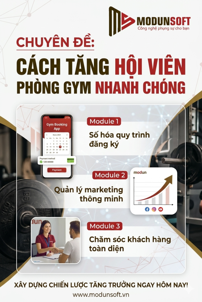 poster cach tang hoi vien phong gym