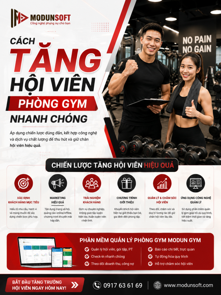poster cach tang hoi vien phong gym