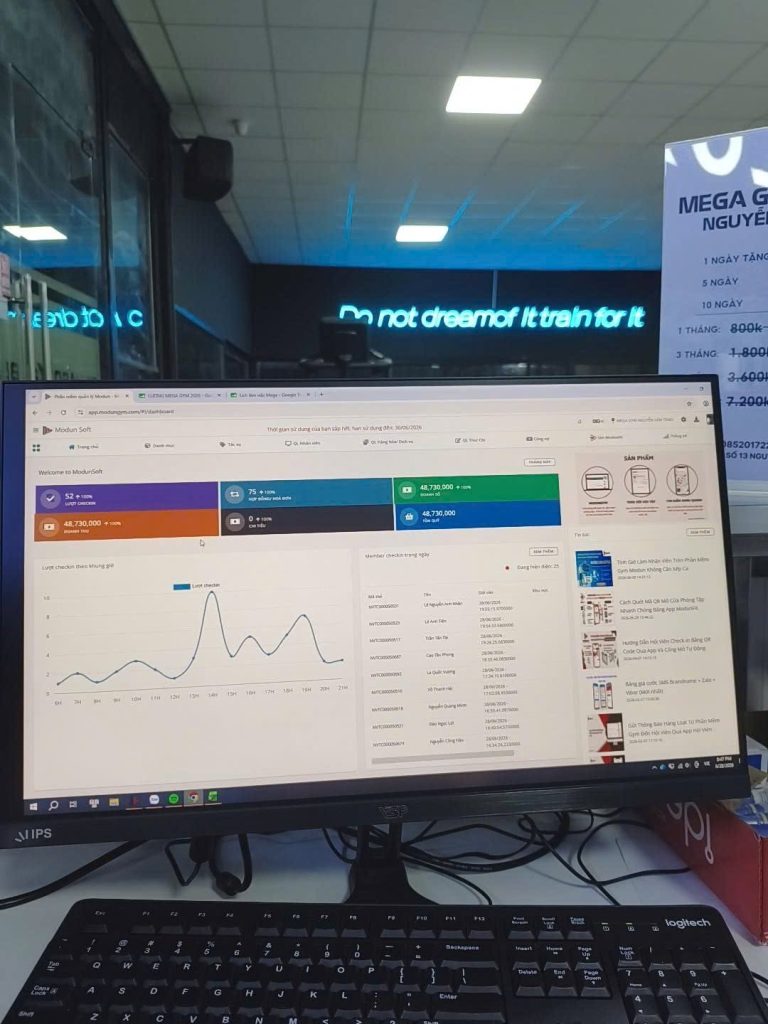 MEGA GYM Quận 9: Check-in Face ID & App Loyalty Thương Hiệu Riêng